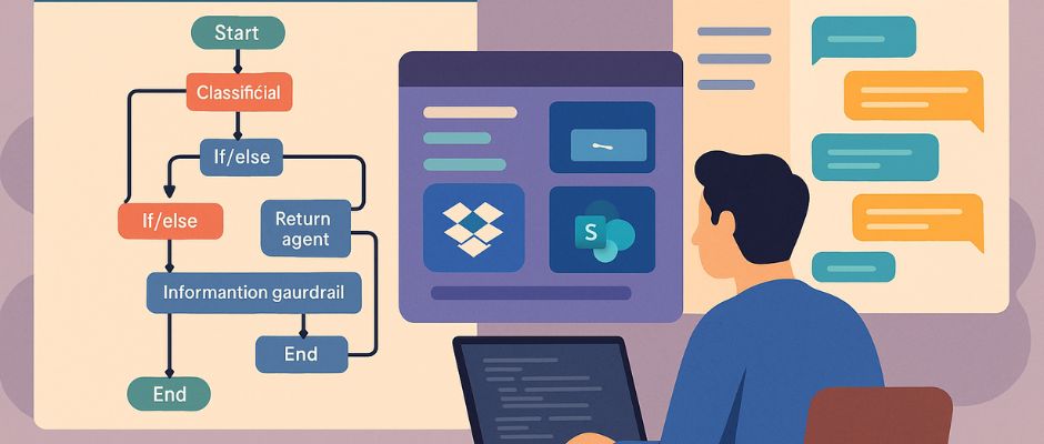 agentkit automatizacion openai
