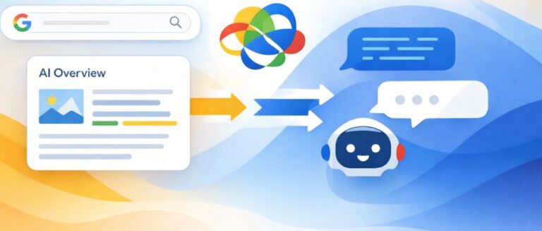AI Overviews de Google: la búsqueda se vuelve conversación (y esto es ...